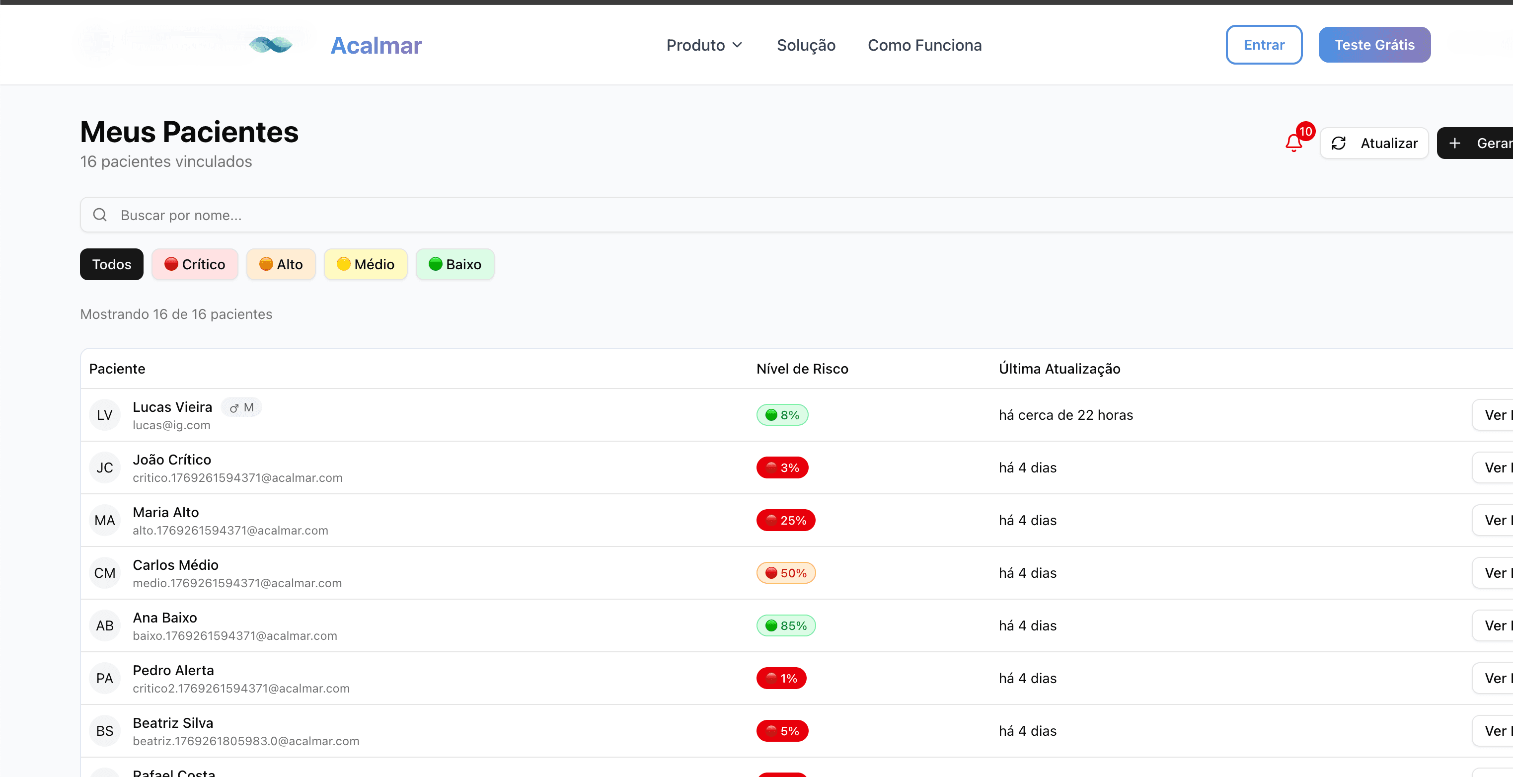 Dashboard Acalmar - Monitoramento de Pacientes